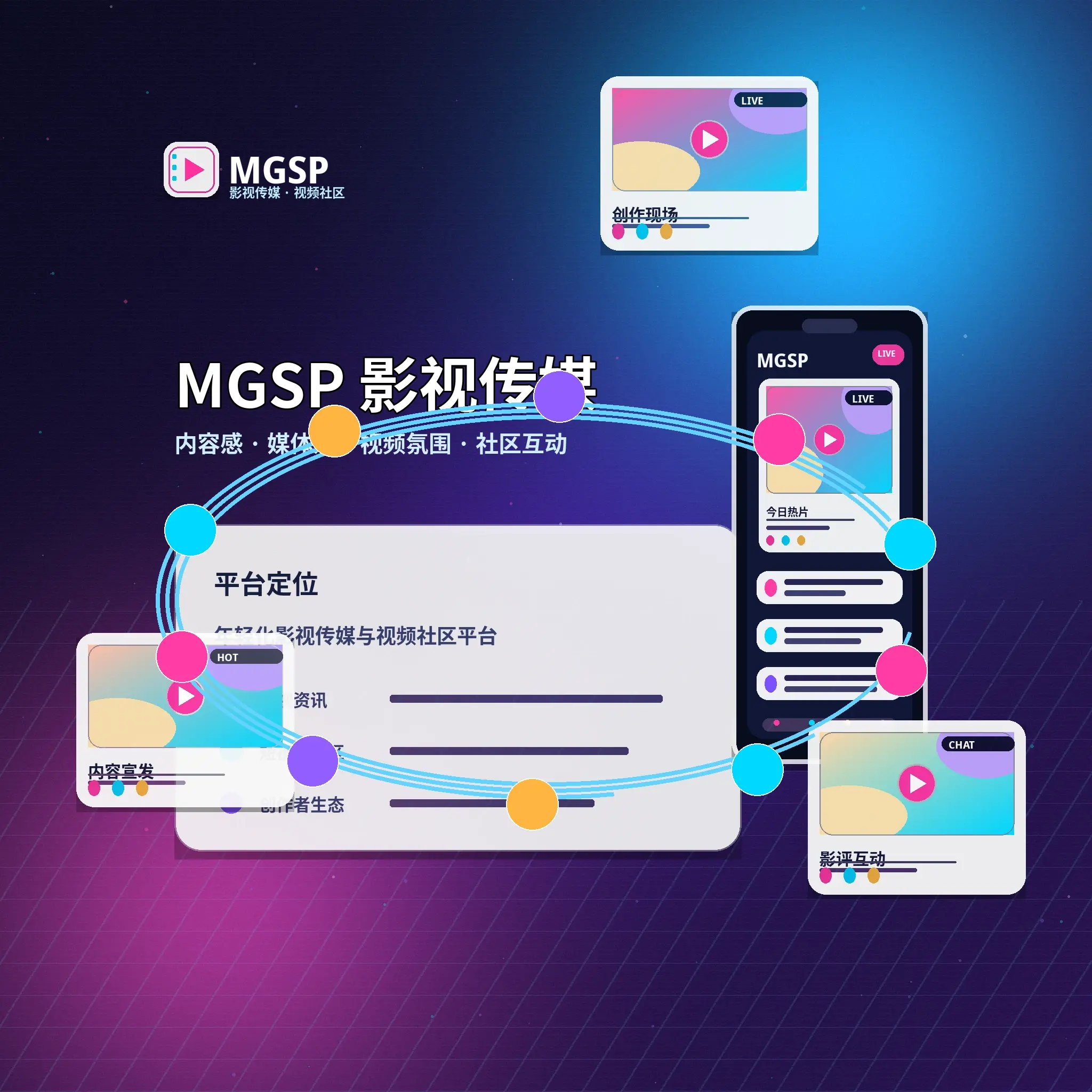 关于蘑菇视频品牌内容